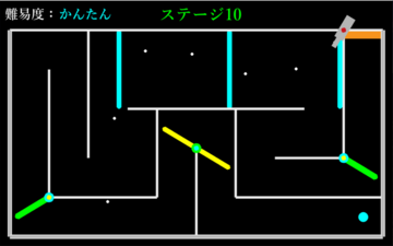 いらいら棒のイメージ