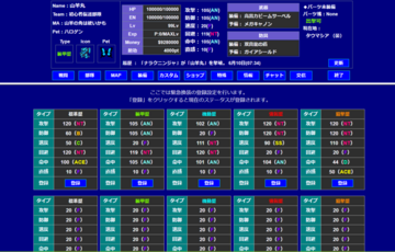 ステータスの割り振りを考えよう！