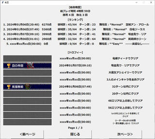 超種族になって無双する国取りSLGのゲーム画面「クリア時にスコアが計算され、「戦歴」に記録されます。特定条件を満たしてクリアした時はトロフィーも獲得できます。」