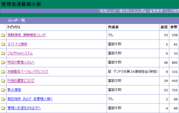 運営会議室。現在は10人程度の管理人によって運営されている