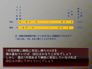 ジオの洞窟　～Grid Islands 2～のゲーム画面「情報(段位)」