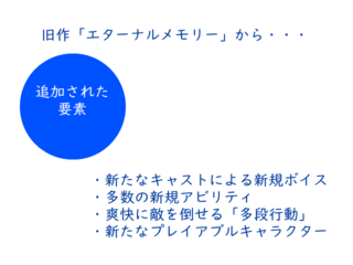 エターナルメモリー・K（カイロス）体験版のゲーム画面「多数の要素を追加しました」