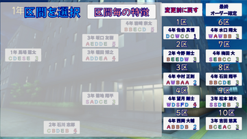 駅伝のオーダー設定、調子を確認後に選手の入れ替えができます。