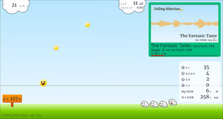 Falling Nikochanのゲーム画面「ゲームプレイ画面」
