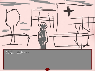 キャラとの会話