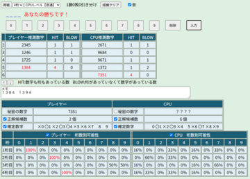 HIT&BLOW ヒットアンドブローのイメージ