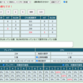 HIT&BLOW ヒットアンドブロー攻略ツールのイメージ