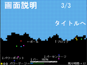 分裂ブロック崩しのイメージ