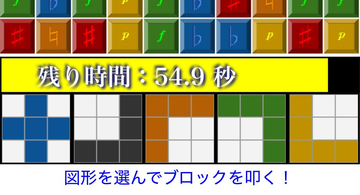 図形
