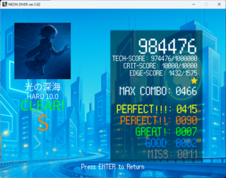 NEON DIVER ver1.02のゲーム画面「リザルト画面」