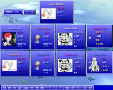 各コンテンツの報酬で貯まるポイントでオリジナル装備が貰えます