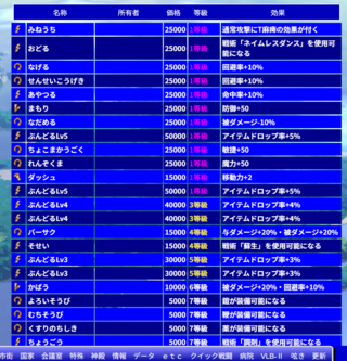 A n t i q u eのゲーム画面「「アビリティ」は世界に1つしか存在せず、国から付与されると使える作戦増加や戦闘力UP・ドロップ率UPなどの効果を得ます」