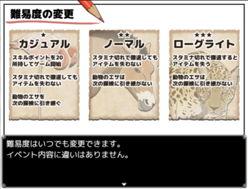 あなたにあった難易度で