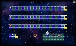 リライトジエンディングのゲーム画面「ストーリーチャートの画面です。」