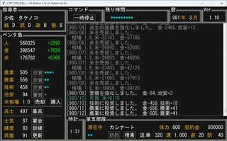シブサワコウによろしくのゲーム画面「華麗なマウス捌きが要求される内政画面。」
