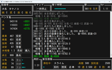華麗なマウス捌きが要求される内政画面。