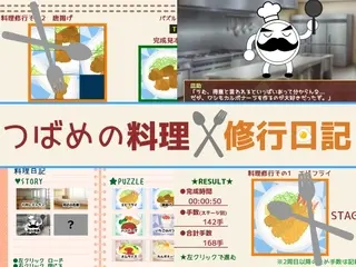つばめの料理修行日記のゲーム画面「サムネイル」