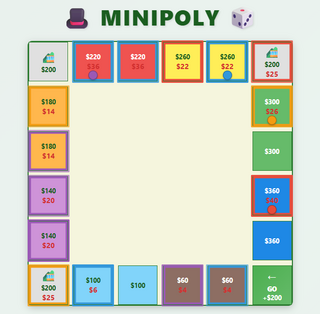 MINIPOLY(ミニポリー)のゲーム画面「これがフィールドです」