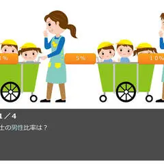 男女共同参画局がフリーイラストを提供してたので、とりまクイズに使ってみた2025のイメージ