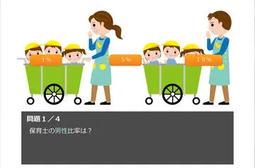 男女共同参画局がフリーイラストを提供してたので、とりまクイズに使ってみた2025のイメージ