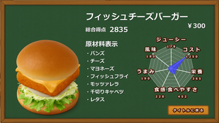 Burger Liteのゲーム画面「結果画面」