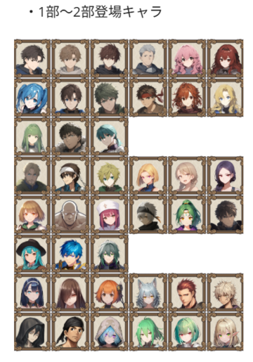 キャラ一覧
