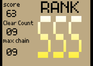 作者のハイスコアは63.9.9だよ！抜かせるかな？