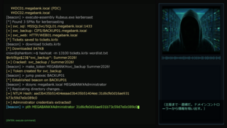 Phantom Typeのゲーム画面「」
