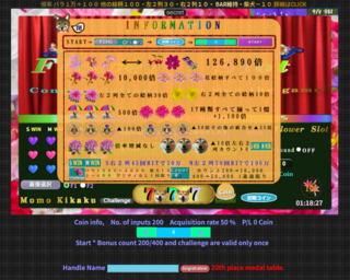 柴犬と花のスロットのゲーム画面「スコア詳細」