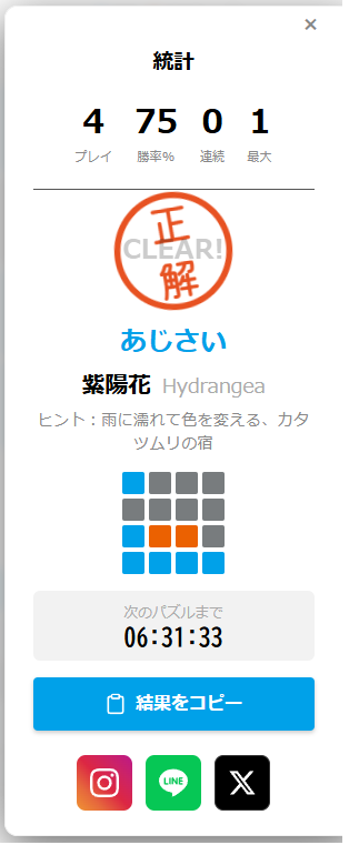 ふりっぷ (Furippu)のゲーム画面「パズルの結果」