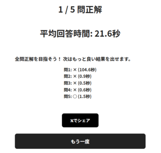 クイズゲーム「具体と抽象」のゲーム画面「結果画面１：正解数、回答時間で腕前が分かる」