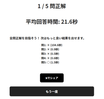 結果画面１：正解数、回答時間で腕前が分かる