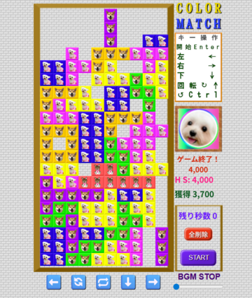 通常のゲームオーバー