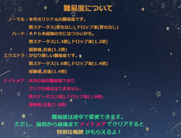 Ver.0.36より追加の難易度システム。生まれ変わった敵たちとの戦いをどうぞ！