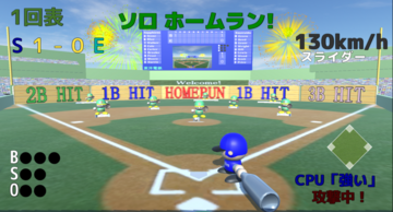 ホームランを打てば花火が上がります