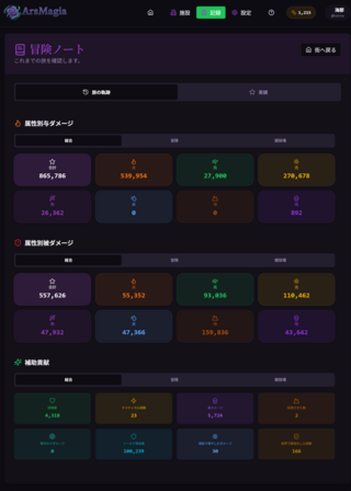 ArsMagiaのゲーム画面「今までの歩みも記録する」