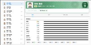 高校野球マネジメントのゲーム画面「選手能力画面」