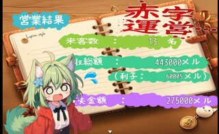 Leverage & Defaultのゲーム画面「時間経過でリザルト画面！」