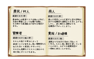 説明書!運営中確認して精査しよう!