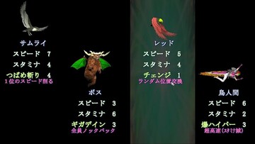 鳥人間コンテストだって、あるよ！