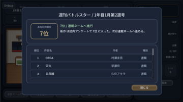 読み切り掲載時