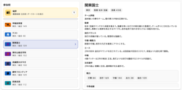 大会出場校の選評画面