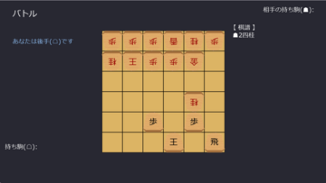 将棋っぽいローグライクゲームのイメージ