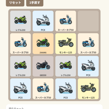 バイク2048パズルのイメージ