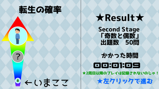 黄金の輪廻転生のゲーム画面「再び人間に転生できるように頑張ろう」