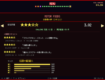 お仕事のあとは口コミ評価をチェック