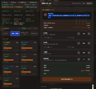 戦前昭和・宰相の選択のゲーム画面「列強ともつかずはなれず関係を維持しつつ」