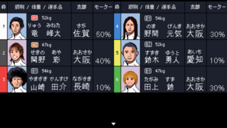 当たっておくれよ ガミ男くんのゲーム画面「出走表から当たりを推理しろ!」