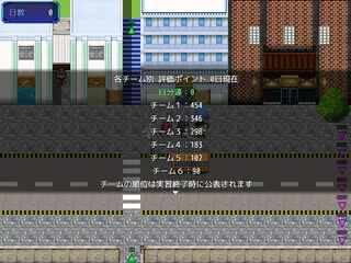 リーナたんの冒険RPG MZのゲーム画面「評価ポイントをチームで競い合う」