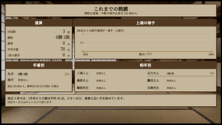 将棋上手のゲーム画面「戦績表示機能もあります」